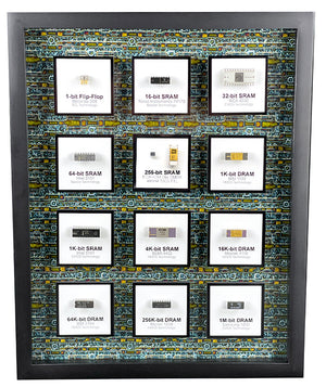 Memory Chips - The Early RAM Memory 1-bit to 1-Megabit