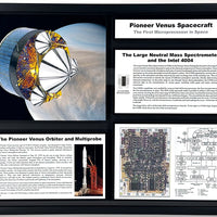 SPC06 - The Pioneer Venus Spacecraft - The First Microprocessor in Space