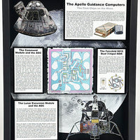 SPC04B - The Apollo Guidance Computers - The First Chips on the Moon