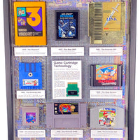 Game Cartridge Technology - Icons of the 20th Century - Perfect for the Game Room