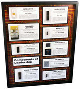 Leadership, The Components of - Intel 4004, IBM System/360, Pong, and More Great Gift or Award