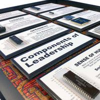 Leadership, The Components of - Intel 4004, IBM System/360, Pong, and More Great Gift or Award
