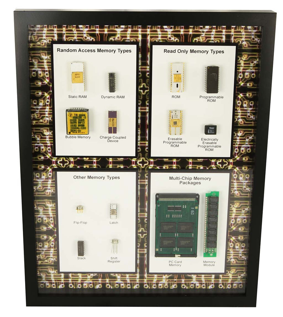 Rom Chip Types Memory Chips - Different Types - RAM, ROM, Bubble, CCD, Fash, EPROM ...